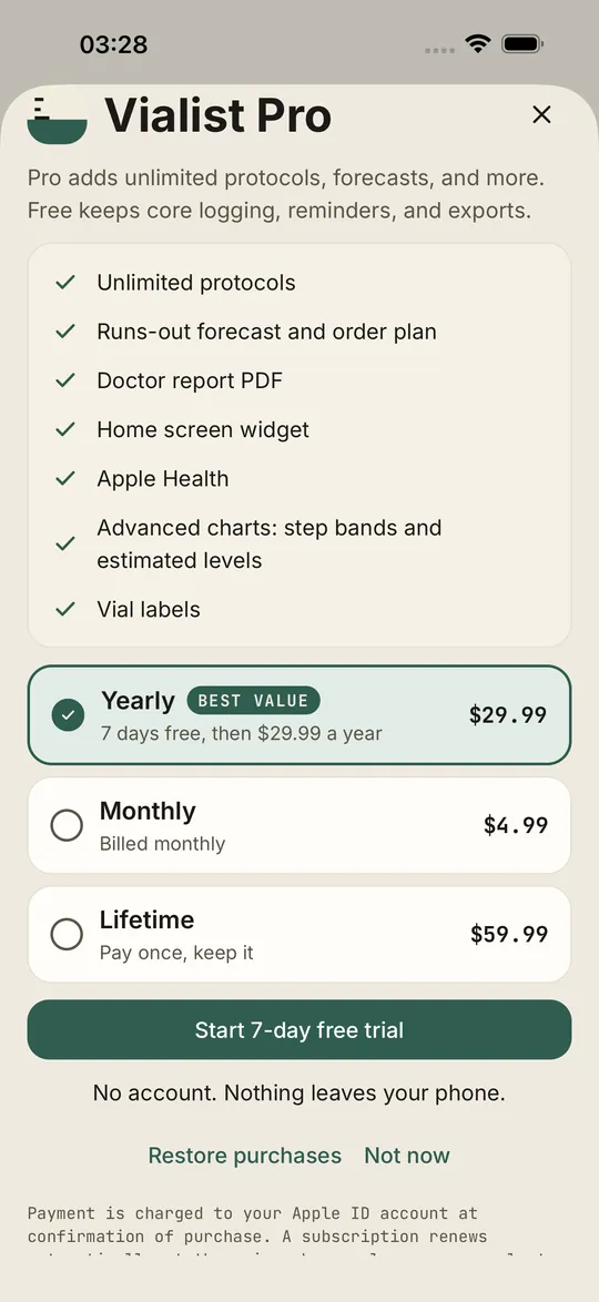 Vialist Pro sheet with the feature list and monthly, yearly and lifetime plans