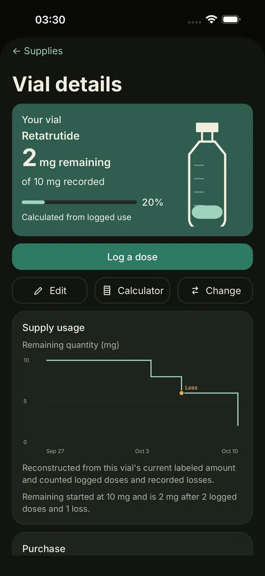 Vial details in dark mode: 2 mg remaining of 10 mg, a supply usage chart with a recorded loss